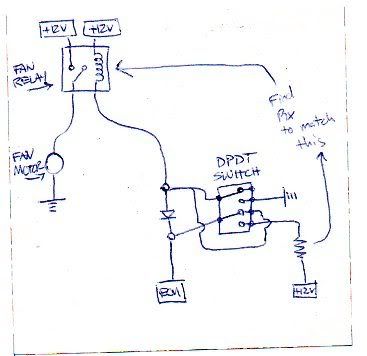 How To: Replace Mechanical Fan With Electric | Jeep Enthusiast Forums